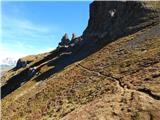 Passo Pordoi - Porta Vescovo